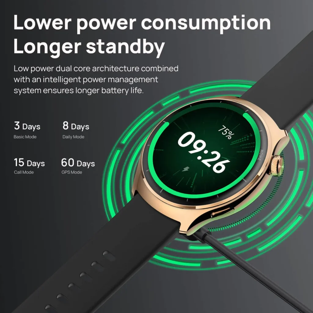 Mibro Smart Watch Lite3 Pro Battery